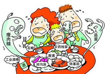 食品安全檢測(cè)儀獲得推廣的原因是什么？