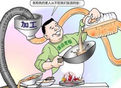 病害肉檢測(cè)儀有什么功用？